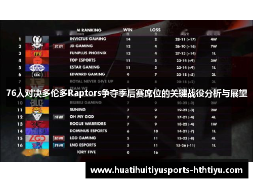 76人对决多伦多Raptors争夺季后赛席位的关键战役分析与展望